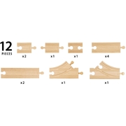 Brio World Starter Train Tracks Pack 12pc 36099