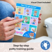 Ms Rachel - Potty Time with Bean Playset