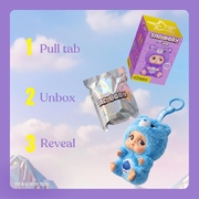 Starbox Sad Baby Care Bears Assorted