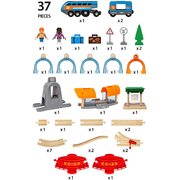 Brio World Smart Tech Sound Action Tunnel Travel Set 37pc 33972